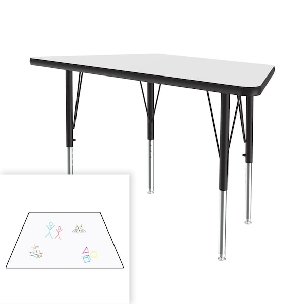 High Pressure Top Activity Tables